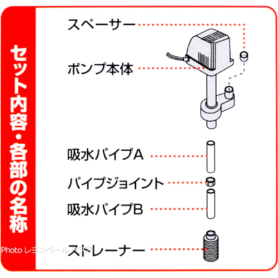 上部式フィルター用 共通交換ポンプ-Mセット内容