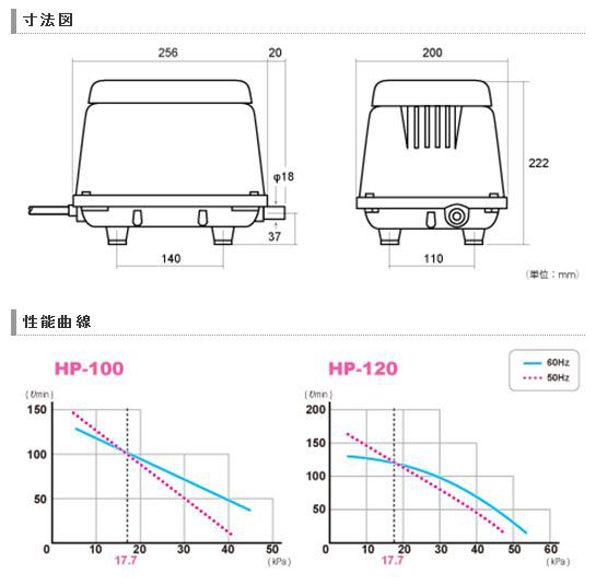 ハイブローHP-100/HP-120の寸法図