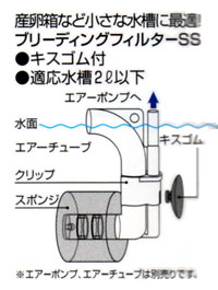 ブリーディングフィルターSS